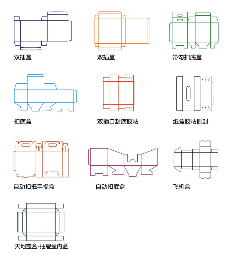 禮盒