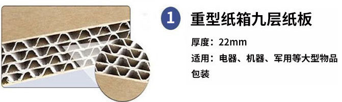 重型紙箱